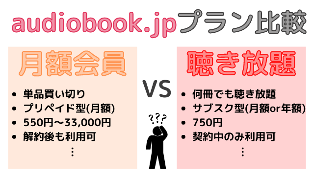 audiobook.jpの月額会員と聴き放題の比較