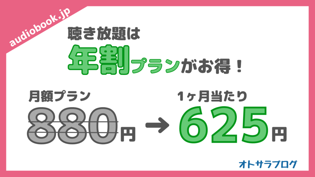 audiobook.jp年割プラン