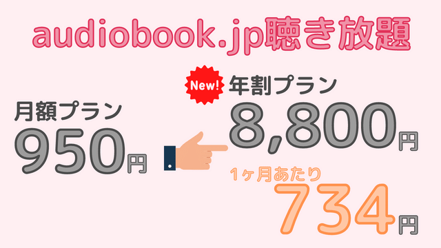 audiobook.jpは年割プランがお得